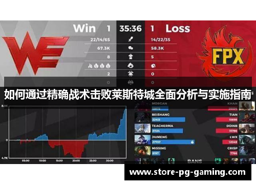 如何通过精确战术击败莱斯特城全面分析与实施指南