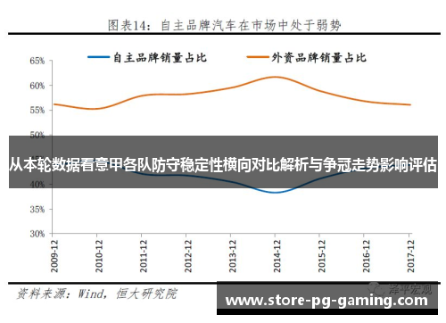 从本轮数据看意甲各队防守稳定性横向对比解析与争冠走势影响评估
