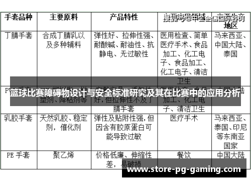 篮球比赛障碍物设计与安全标准研究及其在比赛中的应用分析
