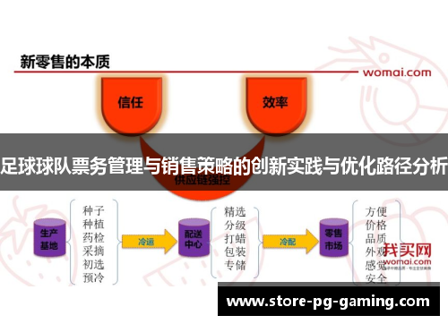 足球球队票务管理与销售策略的创新实践与优化路径分析